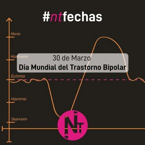 #NTfechas