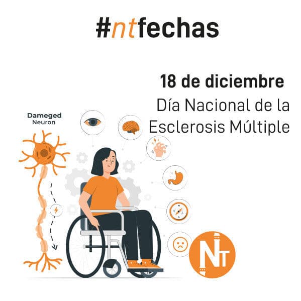#NTFechas