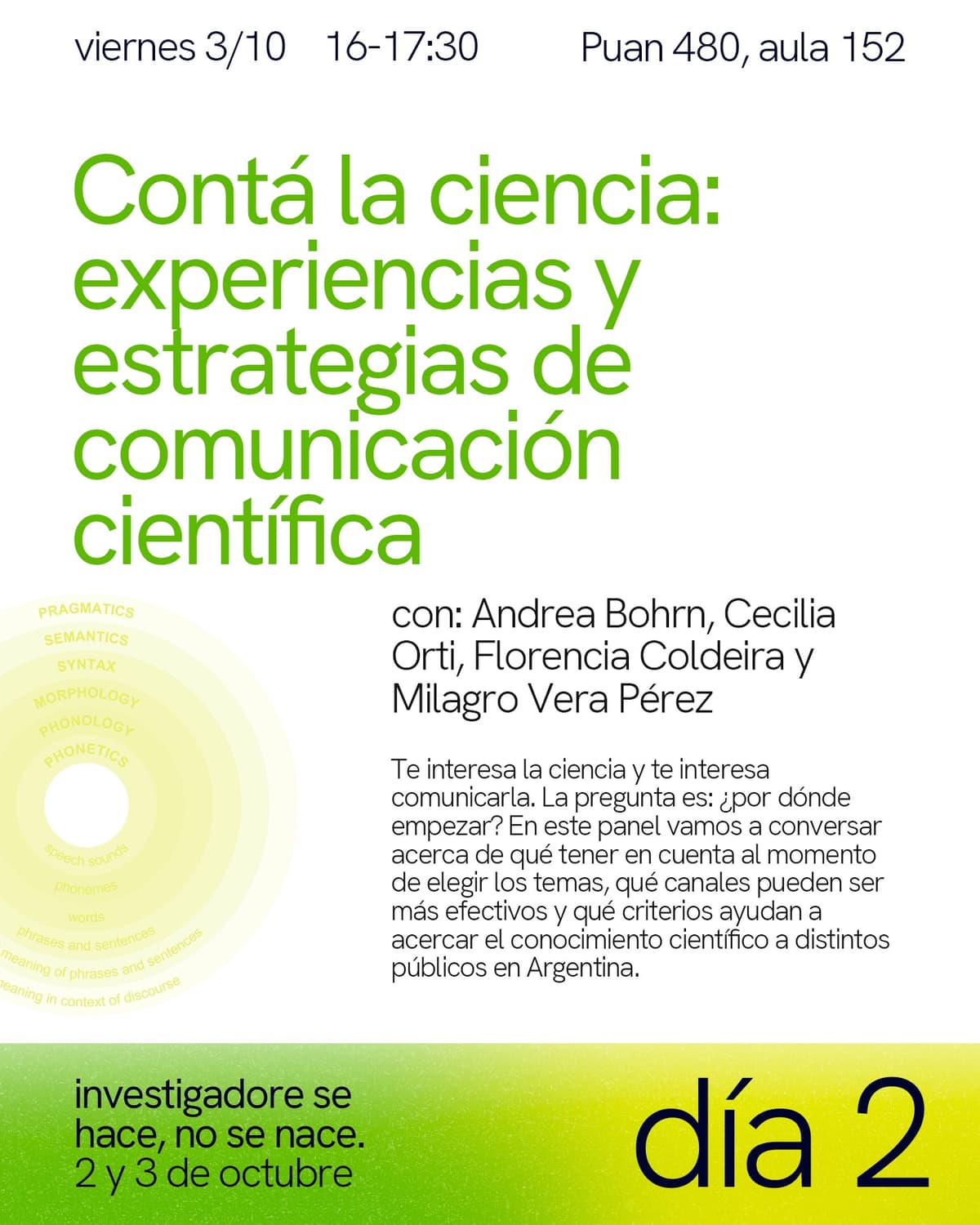 Día 2 - Viernes 3/10 - PRESENCIAL en Puan 480 (Aula 152)