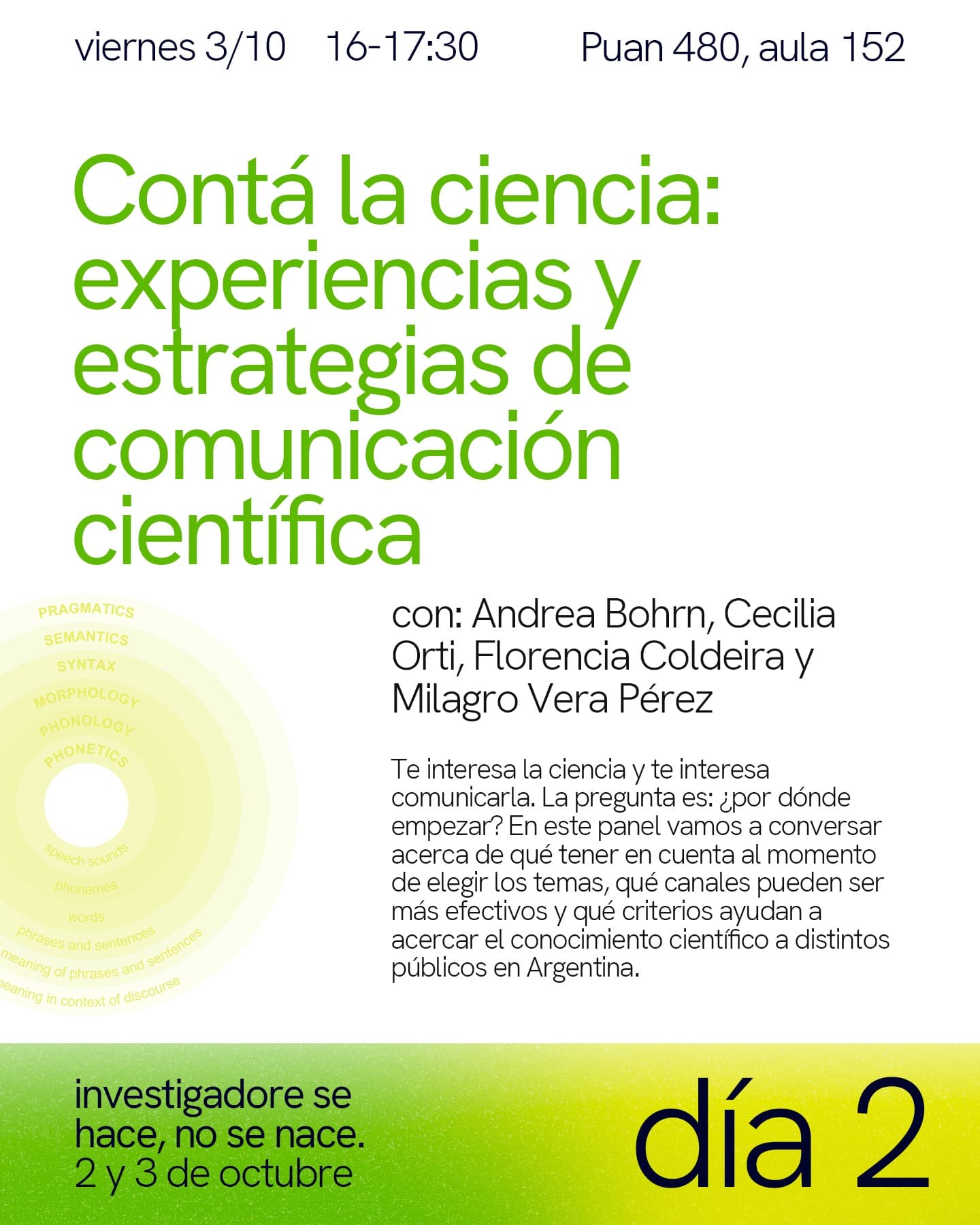 📆 Día 2 - Viernes 3/10 - PRESENCIAL en Puan 480 (Aula 152)