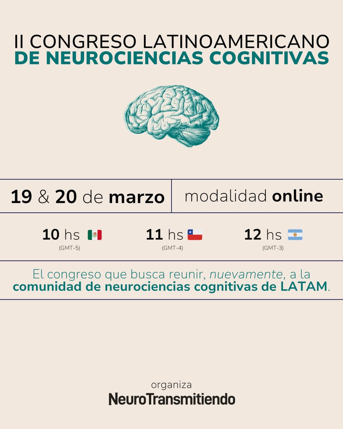 El II Congreso Latinoamericano de Neurociencias Cognitivas ya tiene fecha: 19 y 20 de marzo, en modalidad 100% online.
